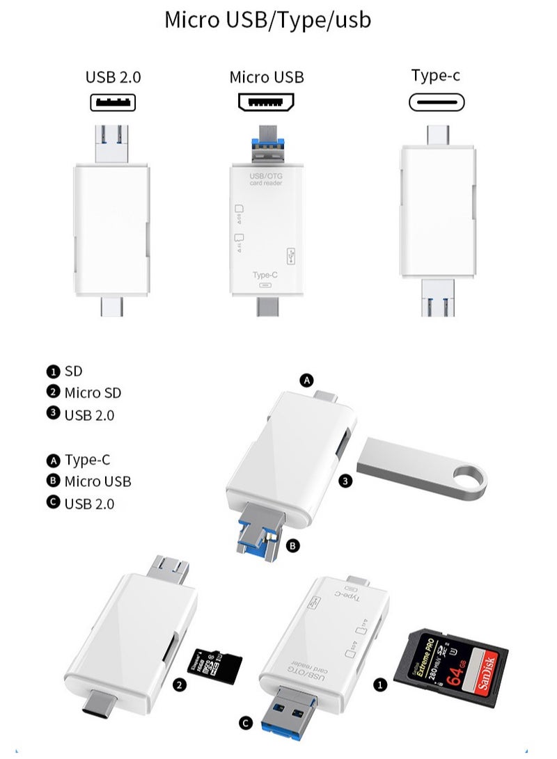 SD Card Reader USB C 6-in-1 OTG Storage Adapter Connector USB 2.0 USB C Micro USB Support SD/MicroSD/SDXC/SDHC/MMC/RS-MMC/UHS-I Compatible with Mobile Phones Laptops etc.  - Image 4