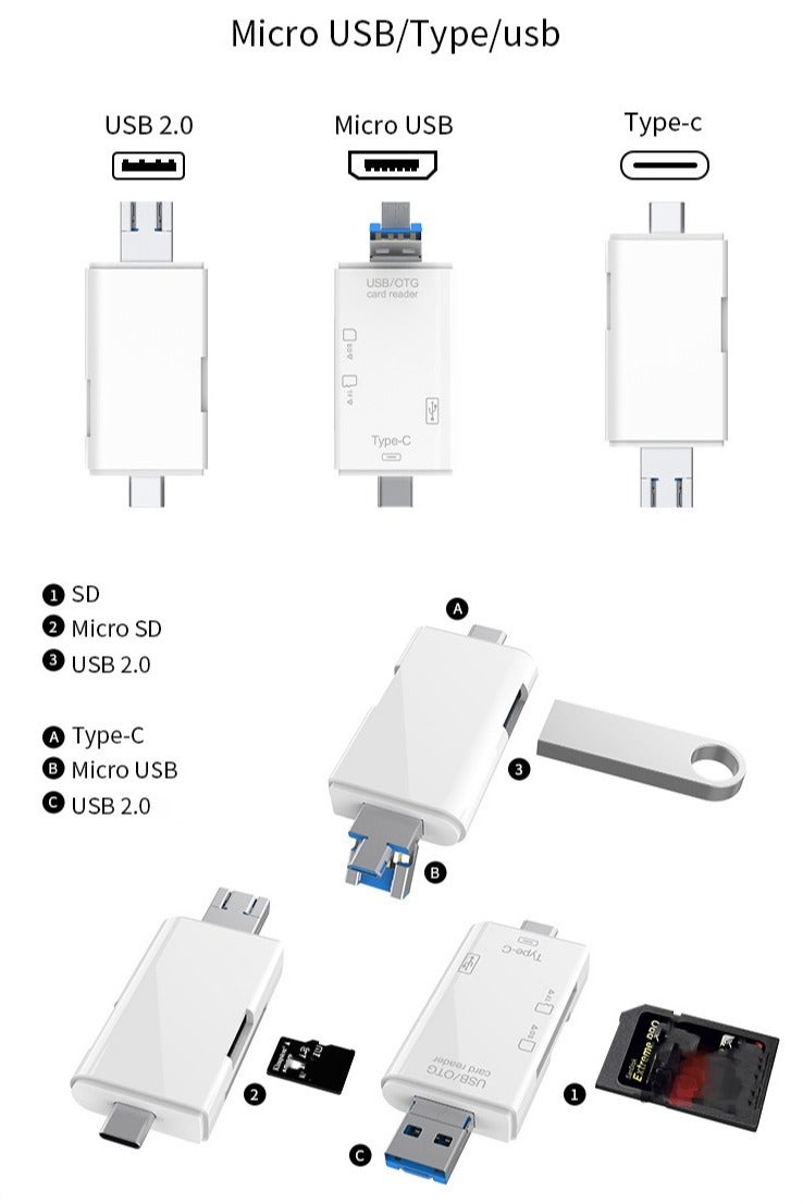 SD Card Reader USB C 6-in-1 OTG Storage Adapter Connector USB 2.0 USB C Micro USB Support SD/MicroSD/SDXC/SDHC/MMC/RS-MMC/UHS-I Compatible with Mobile Phones Laptops etc. - Image 4