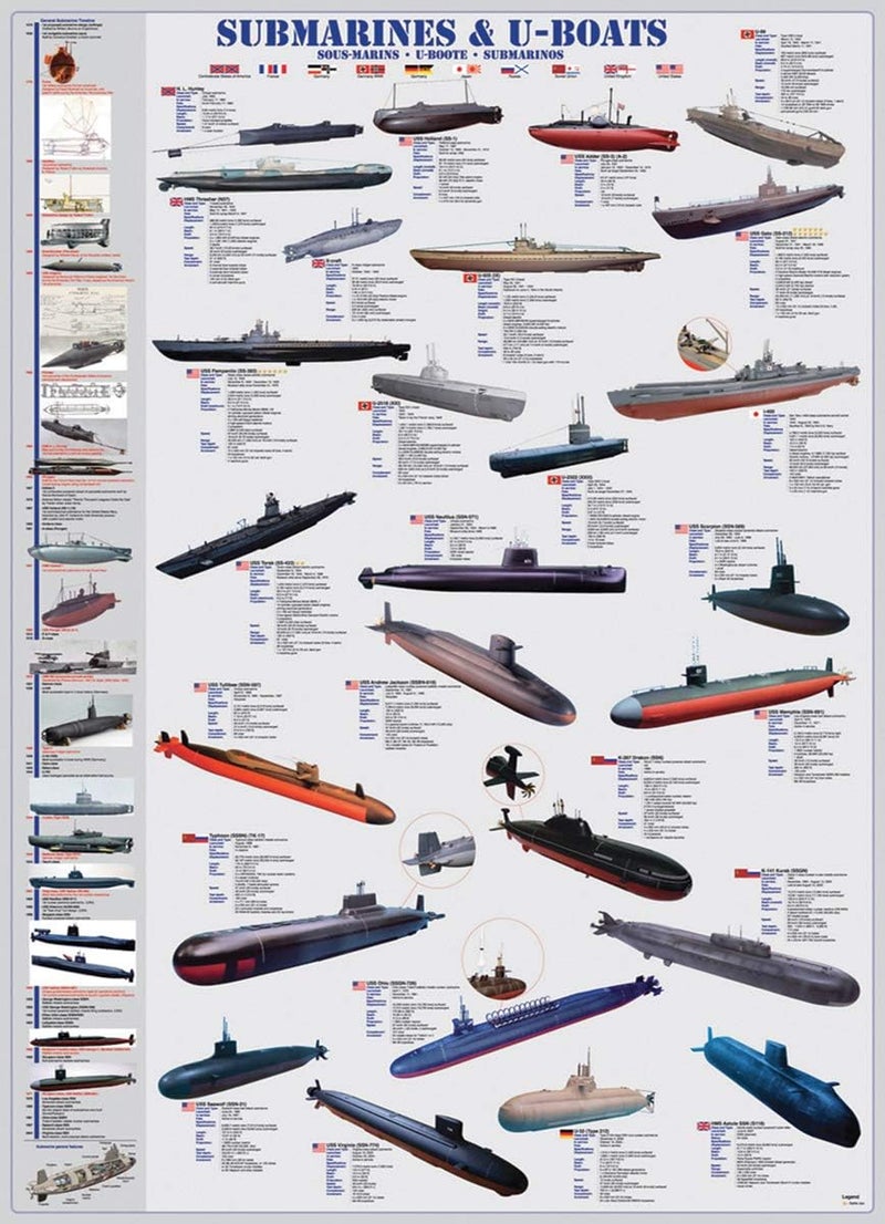 EuroGraphics Submarines and U Boats 1000 Piece Puzzle 60000132 - Image 2
