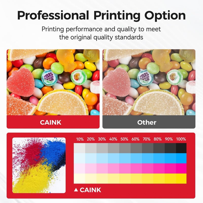 caink 131A Toner Cartridge High Yield - Replacement for HP 131X 131A Toner Cartridge - Compatible with Laserjet Pro 200 Color M251nw M251n MFP M276nw M276n Printer - 4-Pack Black Cyan Magenta Yellow - Image 5