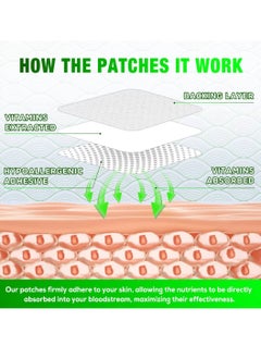 Elaimei 60 pcs Vitamin B 12 Hypoallergenic Patches  - Image 5