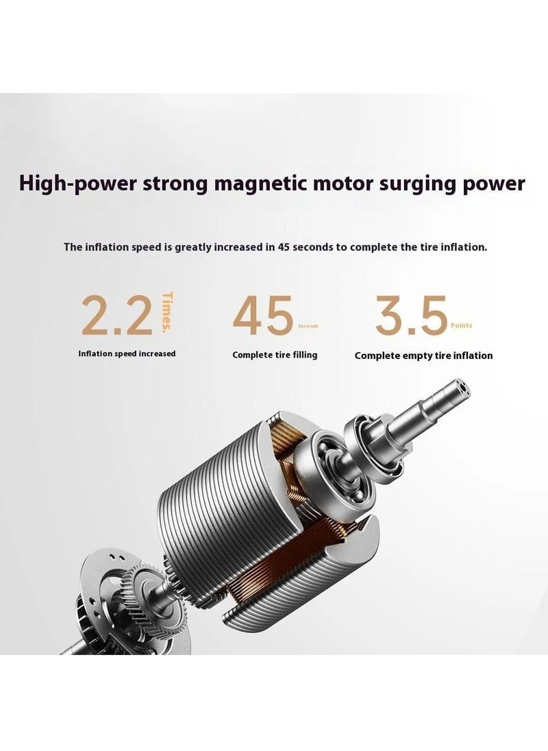 Xiaomi - Xiaomi Mijia Portable Air Compressor 2 Pro,Portable Electric Air Compressor Inflatable Treasure 150psi High Pressure For Bike Car Scooter Football - Image 1