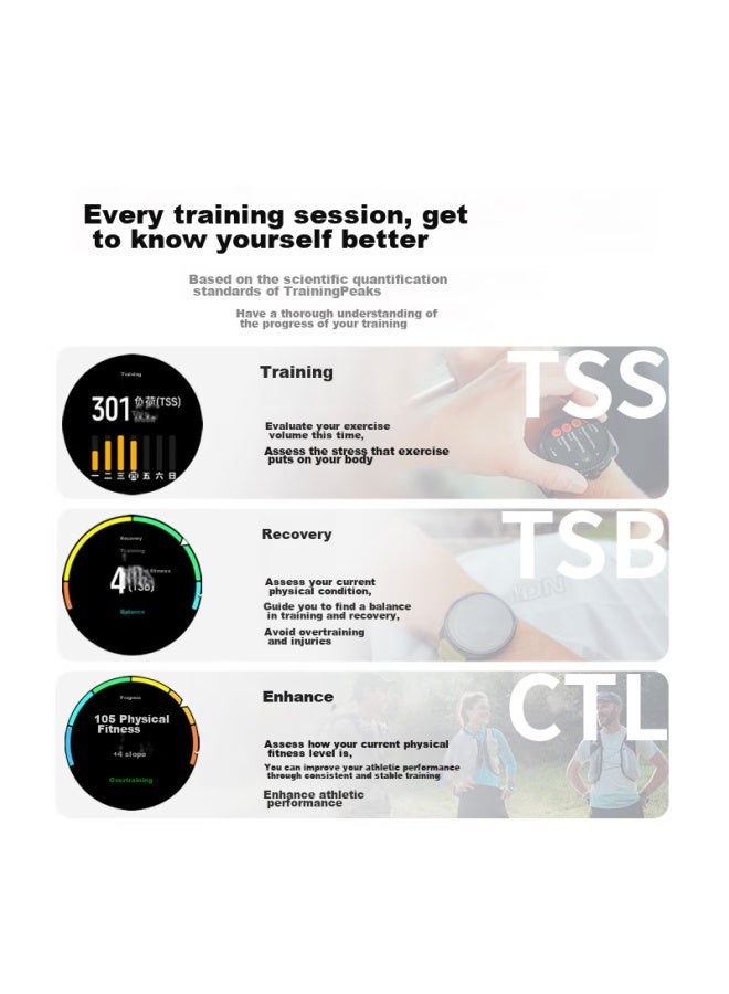 Suunto Race Outdoor Training Wrisch, Trail Running Heart Rate Blood Oxygen Sports Smarch, Birthday Gift, Snow Mountain White - Image 2