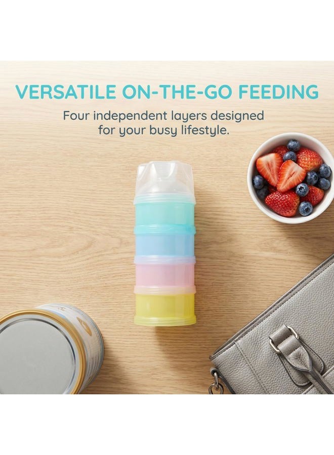 Manwetye 2 PCS 4 Layers Baby Milk Powder Dispenser, Milk Powder Pots,Formula Dispenser Portable Milk Powder Formula Dispenser Container Pot Box Milk Cans Snack Storage Box for Travel (Four-Color) - Image 5