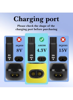 SANMUGEED 2 Pack 4.3V Type-C Shaver Adapter Compatible with Philips OneBlade QP2520 QP2515 QP2620, O Blade Charging Converter Head, USB-C Razor Charger Converter  - Image 2