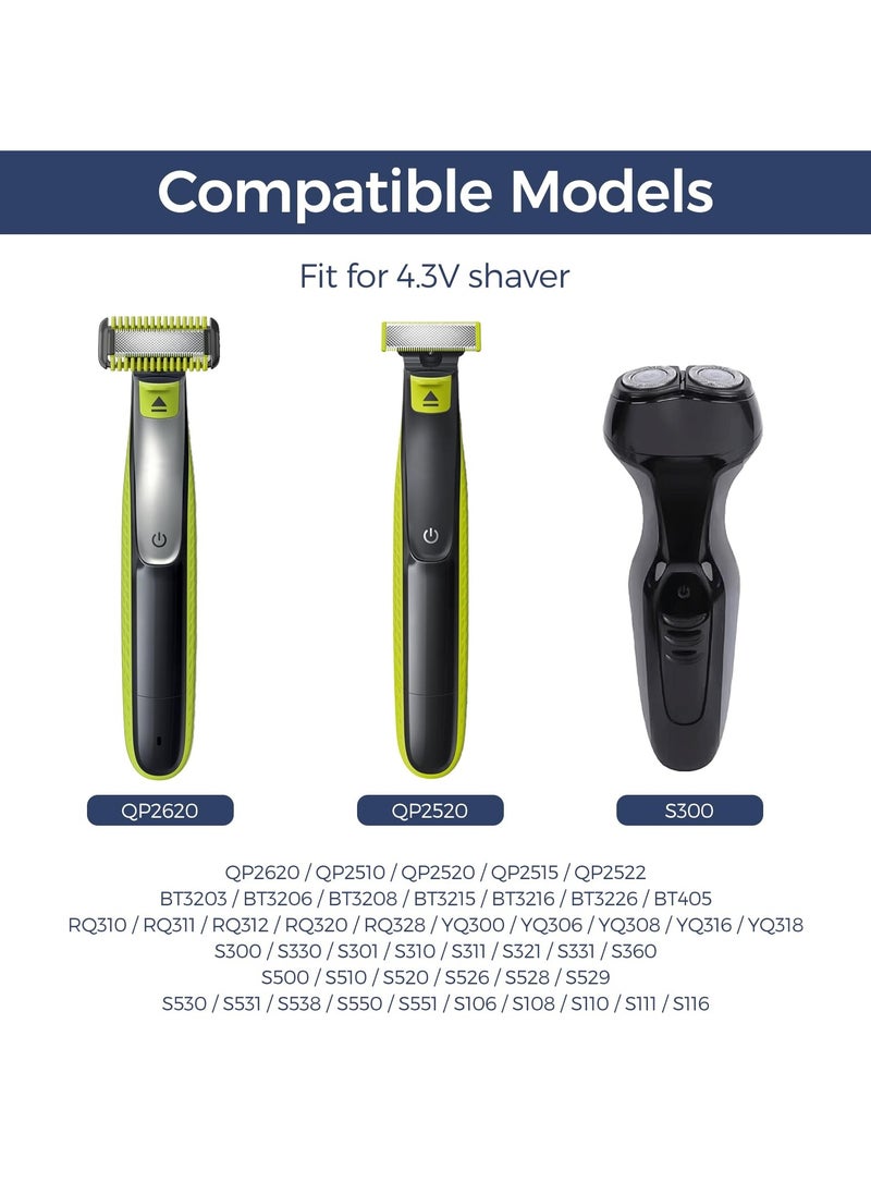 SANMUGEED - 2 Pack 4.3V Type-C Shaver Adapter Compatible with Philips OneBlade QP2520 QP2515 QP2620, O Blade Charging Converter Head, USB-C Razor Charger Converter - Image 1