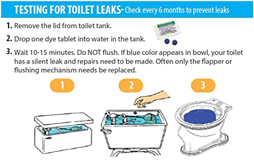 New Resources Group Flow Gauge Measuring Bag & Toilet Leak Detecting Tablets. Water saving for shower and faucet. 20 Dye tablets for bathroom Toilet Leak Detecting detect silent leaks - Image 3