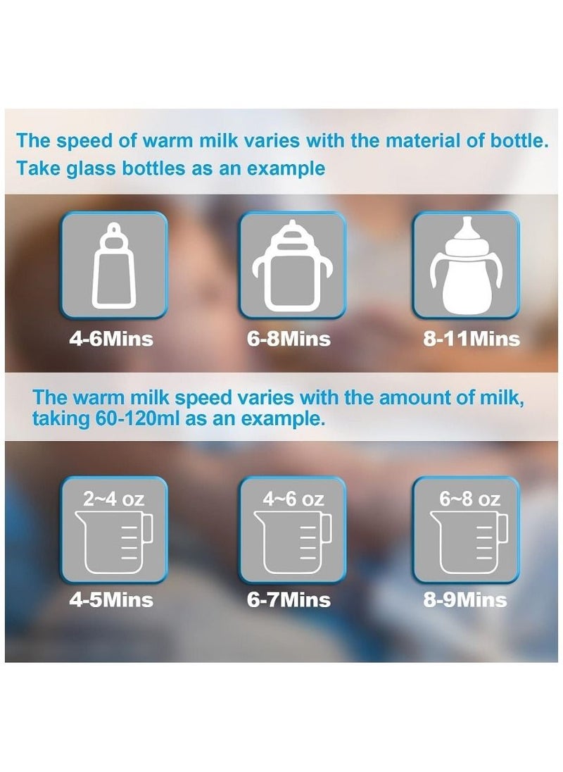 Baby Bottle Warmer 9-in-1 Multifuntion Breast Milk Warmer Fast Baby Food Heater and Defrost Warmer with Timer for Twins LCD Display Accurate Temperature Adjustment 24H Constant Mode