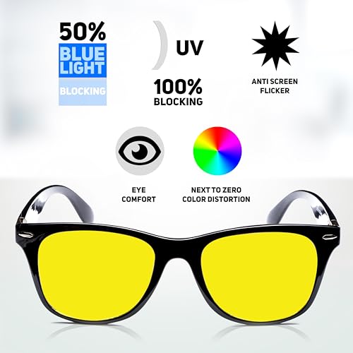 Prospek Blue Light Computer Glasses, ULTIMATE for Women and Men, 99% Blue Light Blockers I May Improve Sleep, Focus & Eye Protection - Image 2