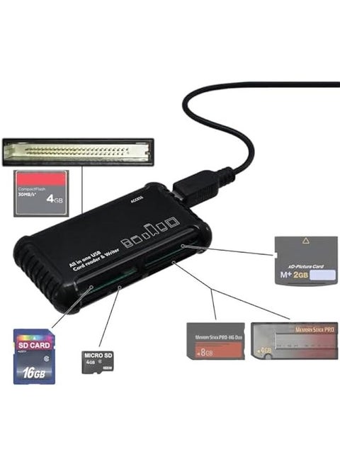 Super High Speed All-in-1 USB Memory Card Reader/Writer for All Cards SD/SDHC, Micro SD, CF, XD, MS/Pro & Duo Cards Plug N Play, Apple and Windows Compatible, Powered by USB