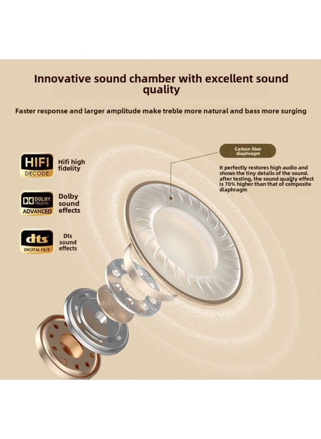 Generic - NE-105 Wireless Bluetooth Headset TWS Binaural Real Wireless In-ear Stereo Digital Display Endurance-color:Powder (batch Order)-type:NE-105 - Image 1