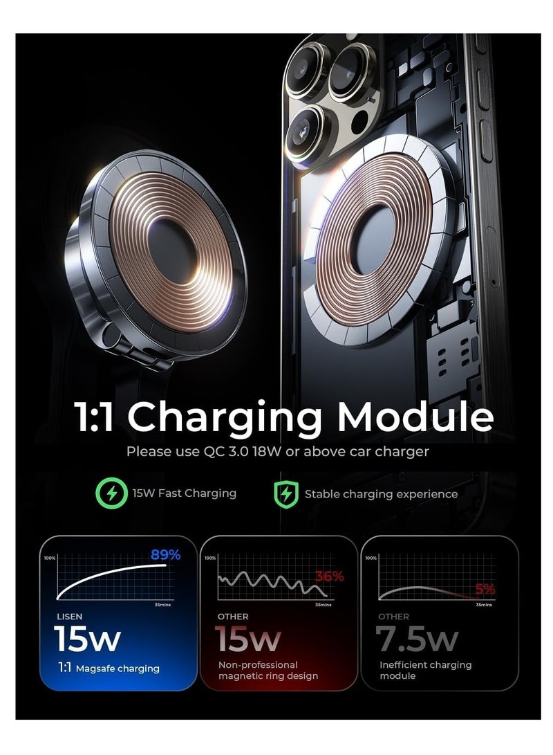 SYOSI Wireless Car Charger Magnetic Phone Holder Mount, Magsafe Car Mount Charger [15W PRO], Automobile Dashboard Car Phone Holder Fits iPhone 15 Pro Plus Max 14 13 12 MagSafe Case - Image 2
