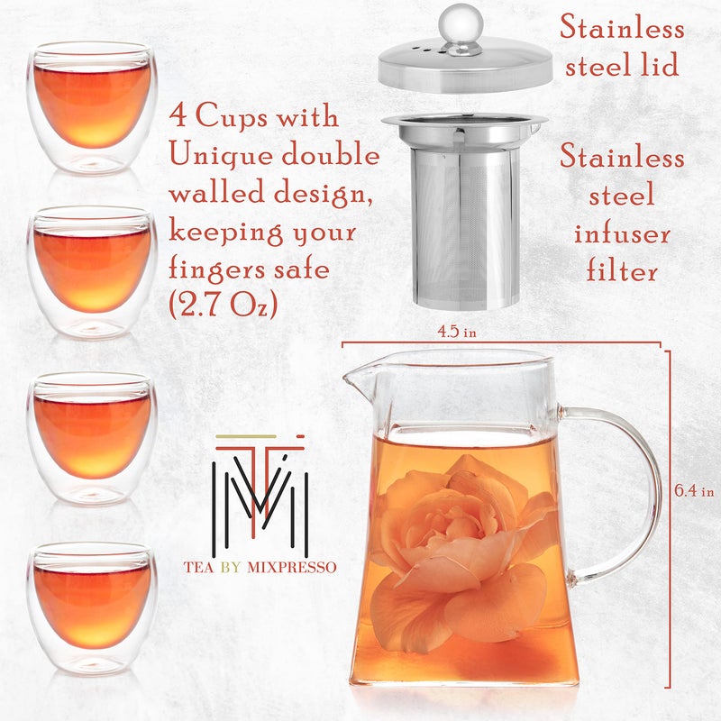 Mixpresso 5 Piece Glass Tea Pot Set, Kettle with Removable Infuser, Clear Glass Teapot 33oz With 4 Double Wall Cups 2.7oz Stovetop Safe Teapot For Loose Leaf Tea, Perfct As Tea Gift Sets. - Image 2