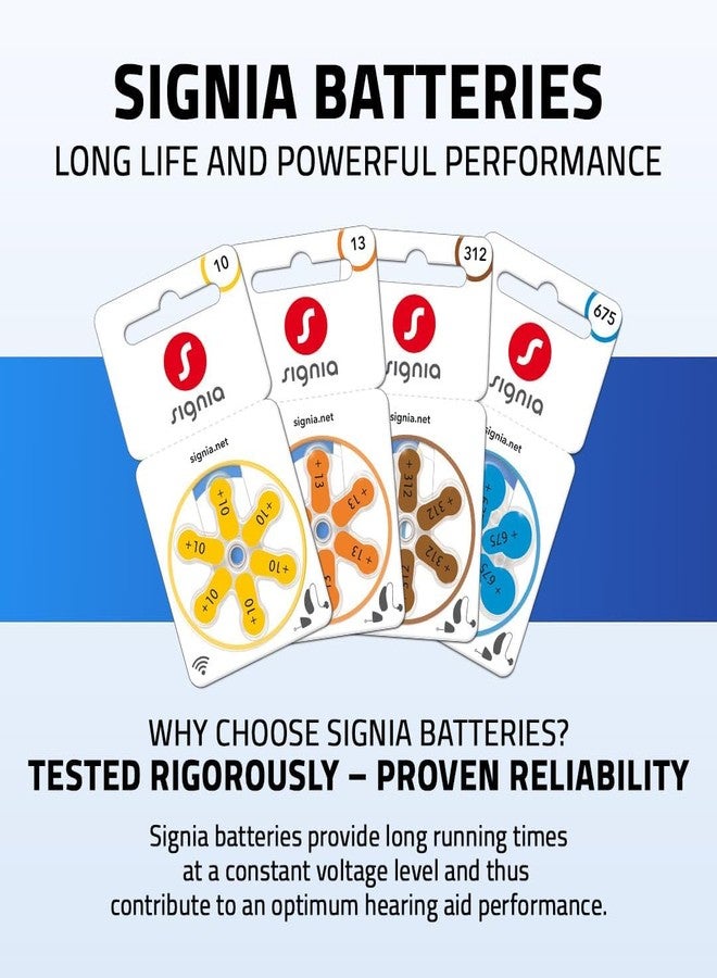 Signia Hearing Aid Batteries (Size 675, Pack of 12 Batteries)- 2 Strips [6x2] - Image 2