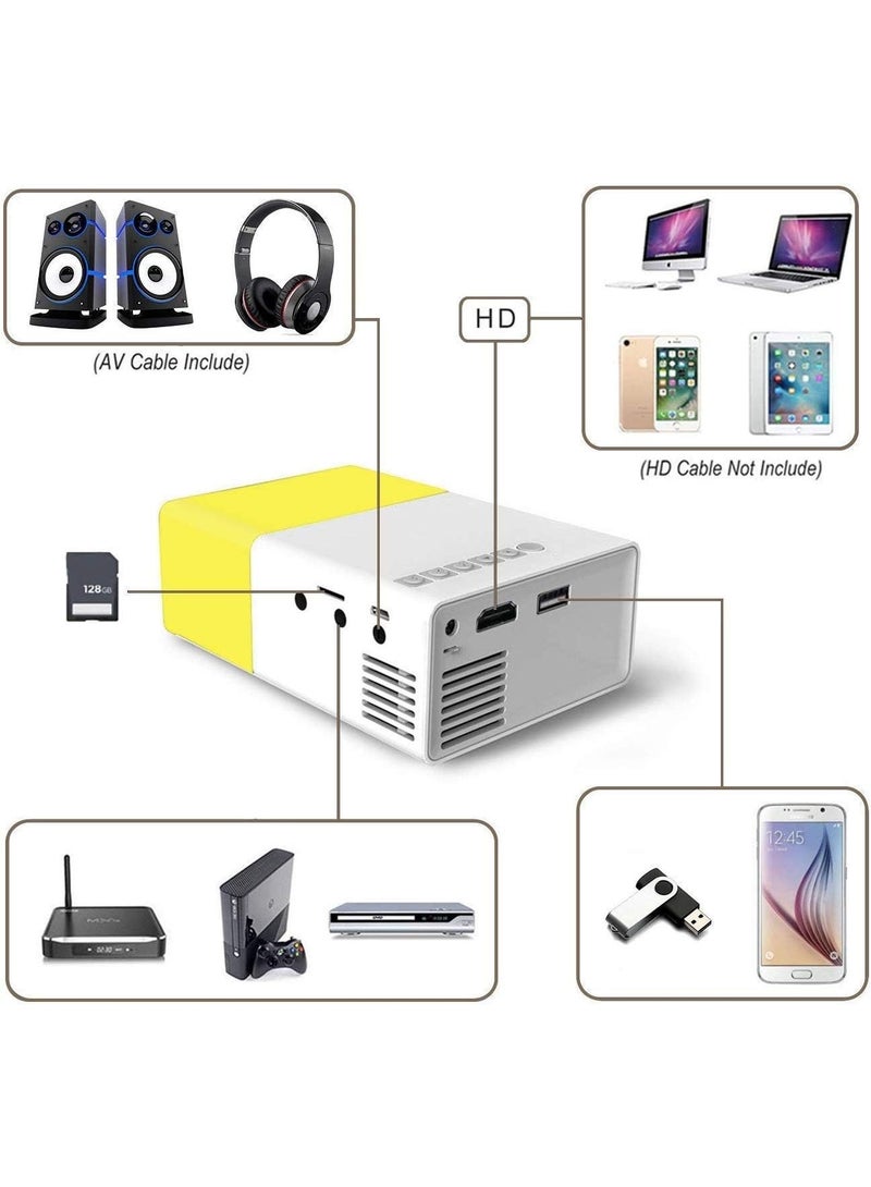 Mini Portable LED Projector – Home Cinema Theater Projector, Supports USB/TF/HDMI/AV Interfaces – Pocket-Sized Projector for Smartphones, Indoor & Outdoor Use – Ideal Gift for Kids - Image 3