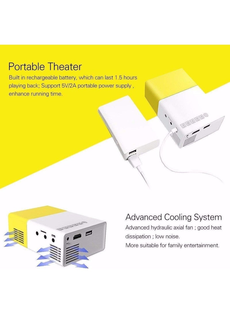 Mini Portable LED Projector – Home Cinema Theater Projector, Supports USB/TF/HDMI/AV Interfaces – Pocket-Sized Projector for Smartphones, Indoor & Outdoor Use – Ideal Gift for Kids - Image 4