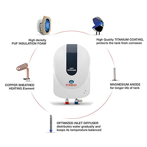 Everest New Model Attractive Design Hot Springs Instant Water Heater 3 Litre - (White) - Image 2
