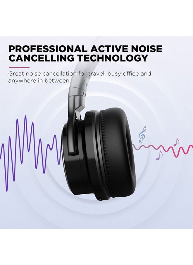 E7Pro[Upgraded] Active Noise Cancelling Bluetooth Headphones Wireless Bluetooth Headset Over Ear Stereo with Microphone