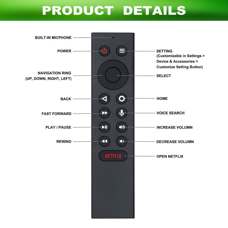 PERFASCIN P3700 sub P2575 P2897 Replacement Voice Universal Remote Control fit for for NVIDIA Shield TV Pro, Fit for NVIDIA Shield TV 2015/2017/2019 Models - Image 2