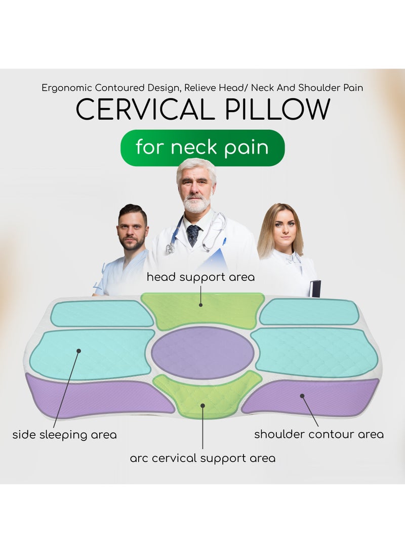 Memory Foam Pillow for Sleeping, Orthopedic Cervical Pillow for Neck Pain Relief, Medium Firmness, Unique Cooling Pillowcase, 60x40 cm, Zippered Removable Cover  - Image 4