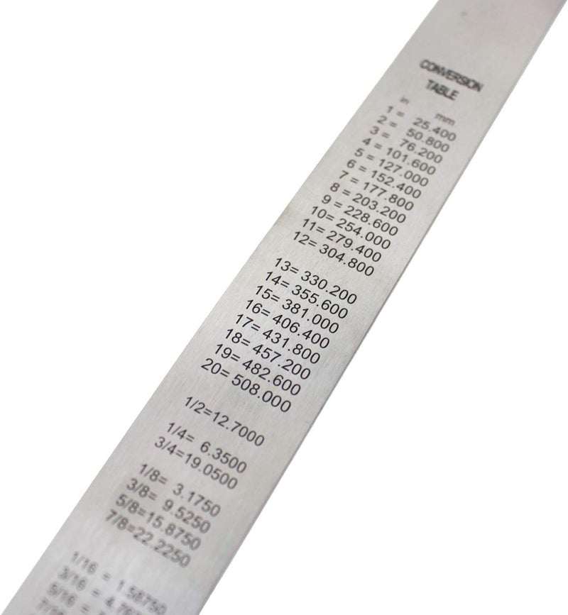 Shuban Ruler Double Side Measuring Scale Mark Ruler Tool for Office, Woodworking Engineering, Architects, Students 100 Cm -2 Pack (Thickness 1.4 mm) - Image 2
