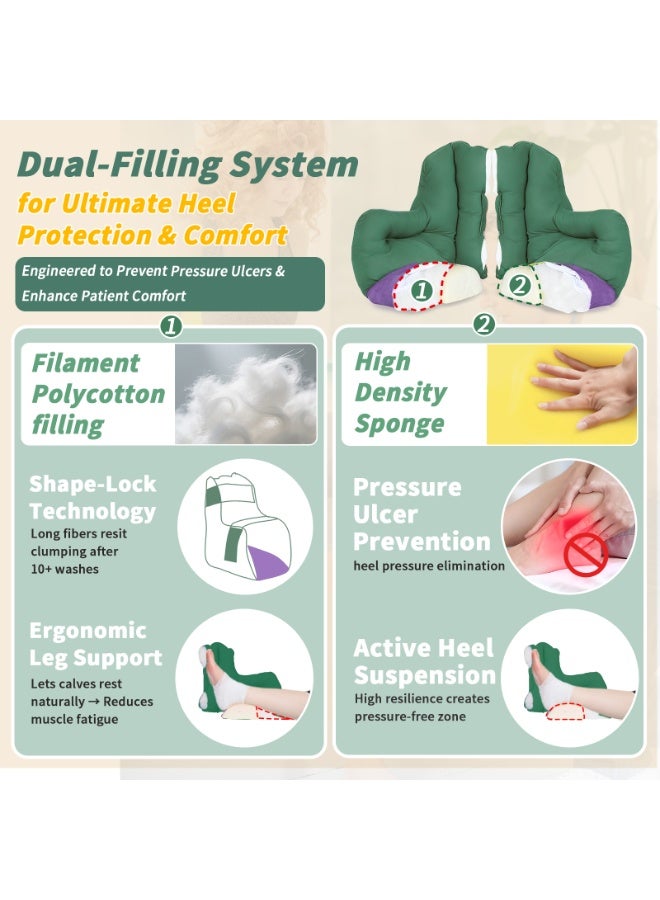 Ehucon Heel Protectors Remove Pressure and Bedsores for Healing Therapy of Heel Pressure and Deep Tissue Injury. - Image 5