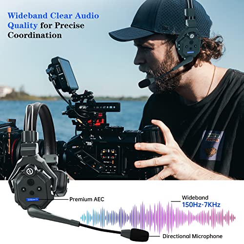 HollyView Hollyland Solidcom C1 8-Users [Official] Wireless Headset Intercom System Full Duplex 1100ft Team Communication Group Talk Single-Ear Headset, 1 Master & 7 Remote Headsets - Image 5