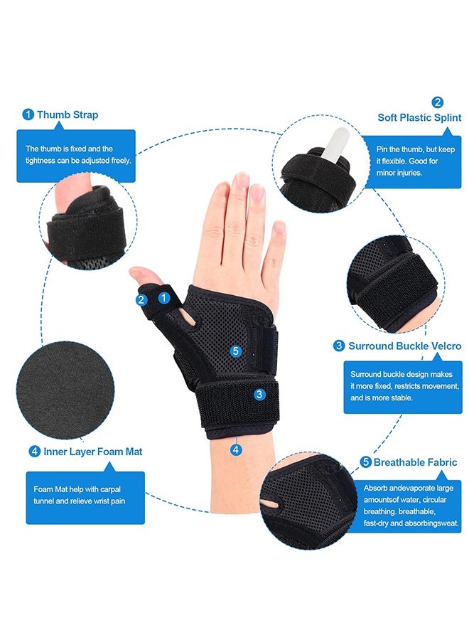Thumb Spica Splint Brace Right Left Hand Women and Men, CMC with Thumb Support, for Arthritis, Tendonitis, Carpal Tunnel Pain Relief and Thumb Sprain - Image 2