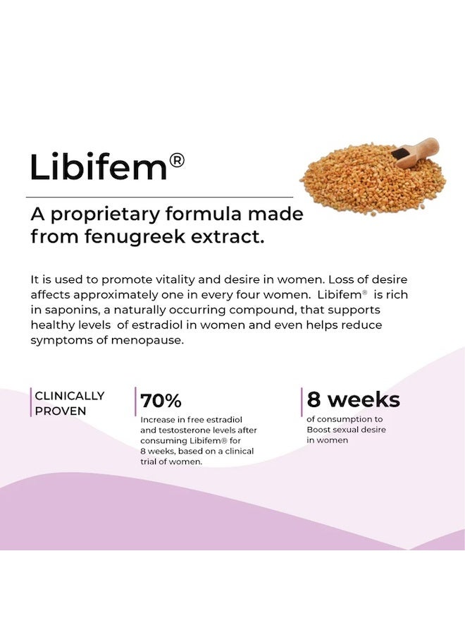 WELLBEING NUTRITION melts Her Desire | Libifem, L-Arginine and Energy in Women (30 Oral Strips) - Image 4