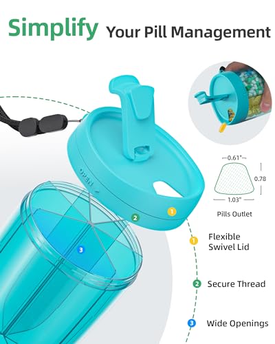 PULIV Large Pill Bottle Organizer, Supplement Organizer for Holding 6 Various Vitamins, Pill Box Case with Anti-Mixing & Wide Opening Design, Easy to Retrieve Meds and 20 Pcs Stick-on Labels, Blue - Image 3