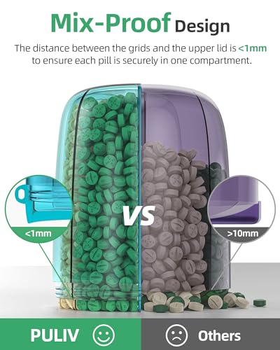 PULIV Large Pill Bottle Organizer, Supplement Organizer for Holding 6 Various Vitamins, Pill Box Case with Anti-Mixing & Wide Opening Design, Easy to Retrieve Meds and 20 Pcs Stick-on Labels, Blue - Image 4