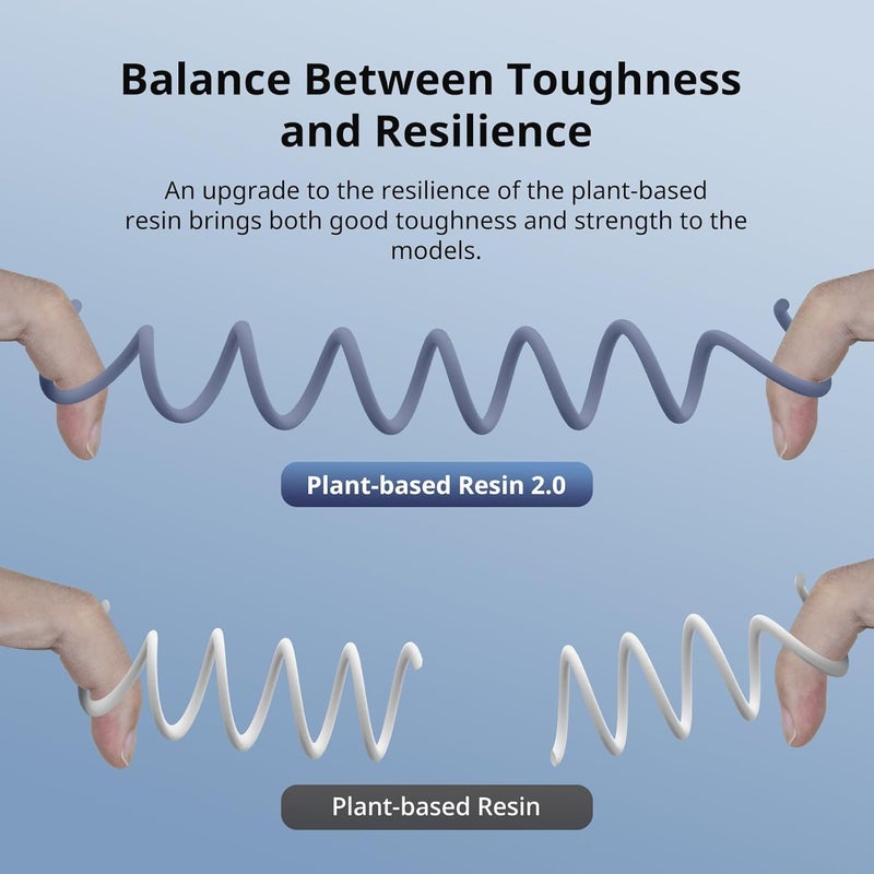 3idea Plant-Based 3D Printer Resin 2.0, 405nm Plant-Based Rapid Resin 2.0, Low Odor, Photopolymer Resin for LCD 3D Printing,1kg Translucent Green - Image 3