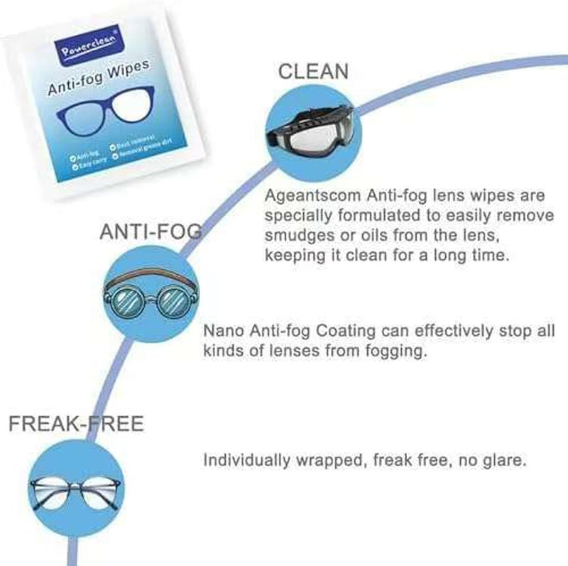 HIHIDAY Anti-Fog Wipes Glasses (200-pack), Pre-Moistened, Quick-Dry & Scratch-Free Laptop Screens, Optical Lens, Goggles, Smart Phone Screens and Watch Screens Individually Wrapped Travel (200PCS) - Image 3