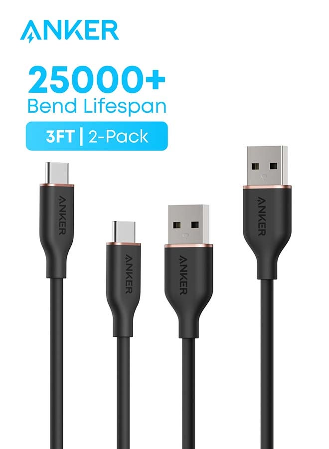 Car Carplay USB to USB C Cable, USB A to USB C Charger Cord for iPhone 17/17 Pro/17 Pro Max/ Airand More (USB 2.0, 3FT, 2Pack, Black) - Image 1