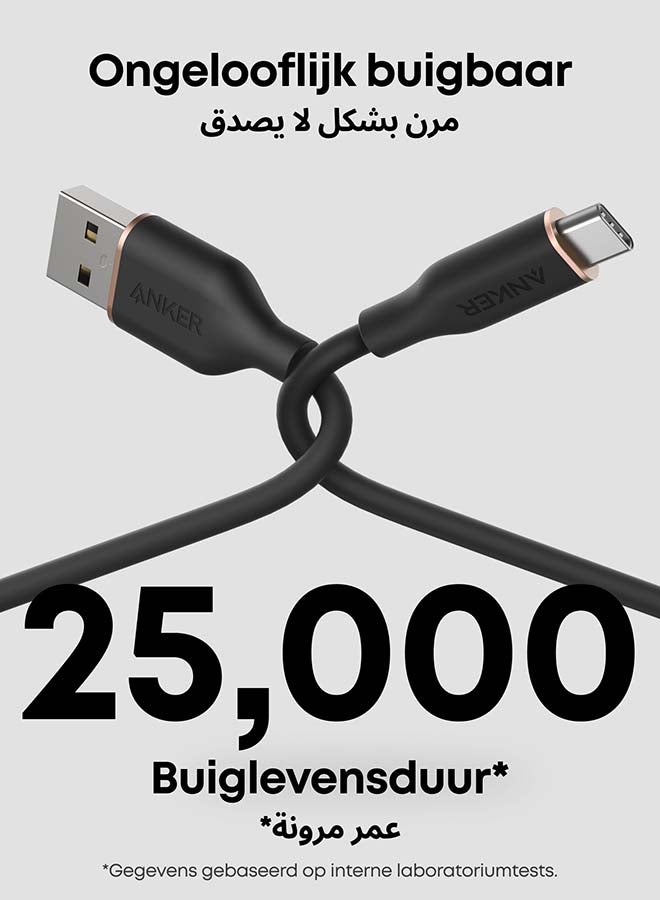 Car Carplay USB to USB C Cable, USB A to USB C Charger Cord for iPhone 17/17 Pro/17 Pro Max/ Airand More (USB 2.0, 3FT, 2Pack, Black) - Image 2