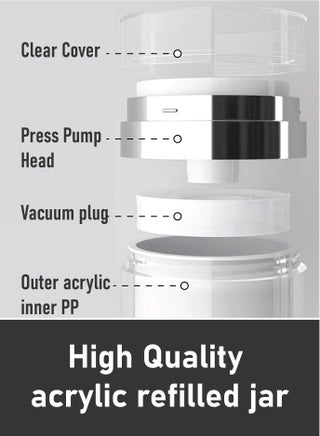 Airless Pump Jars Empty Refillable Makeup Jar Acrylic Press Cosmetic Containers Leakproof Vacuum Face Cream Bottle For Toiletries Cosmetic Container-30ml - view 2