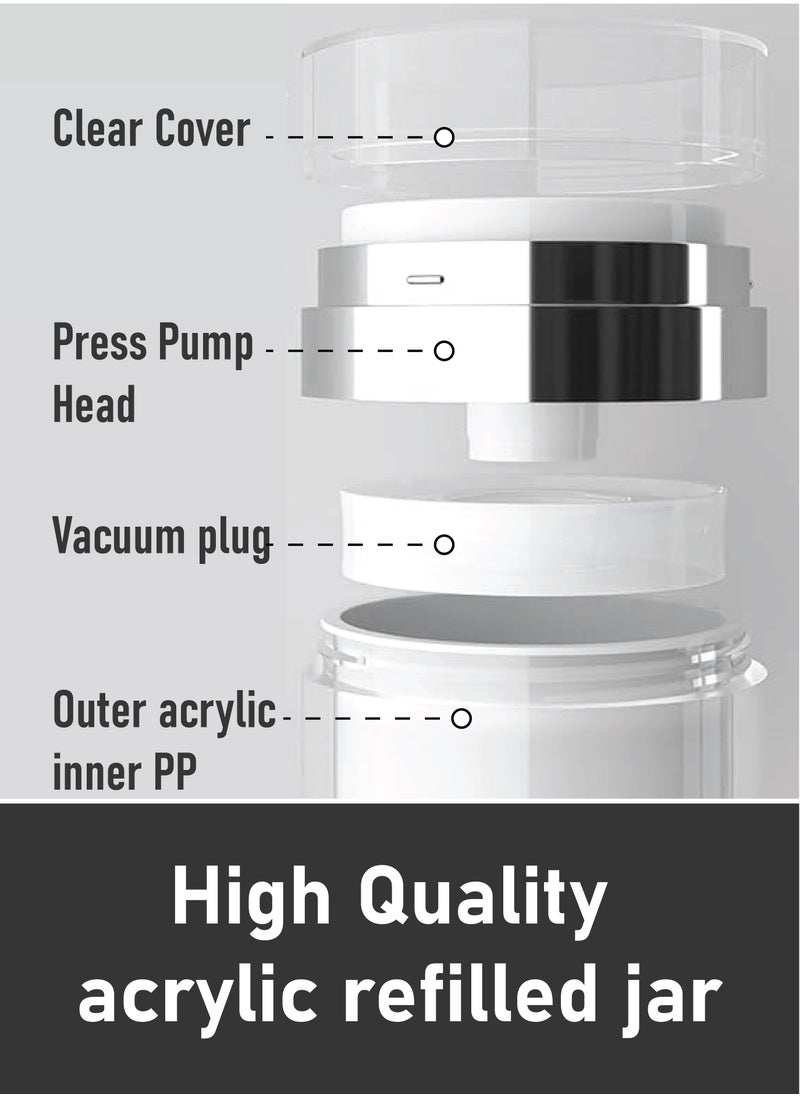 TRENZ Airless Pump Jars Empty Refillable Makeup Jar Acrylic Press Cosmetic Containers Leakproof Vacuum Face Cream Bottle For Toiletries Cosmetic Container-30ml  - Image 2