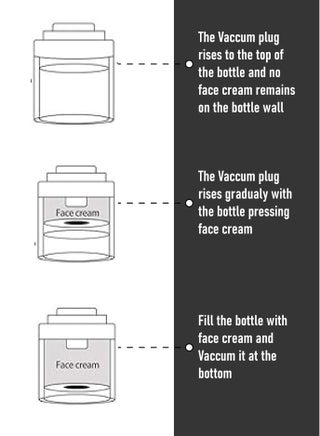 Airless Pump Jars Empty Refillable Makeup Jar Acrylic Press Cosmetic Containers Leakproof Vacuum Face Cream Bottle For Toiletries Cosmetic Container-30ml - view 4