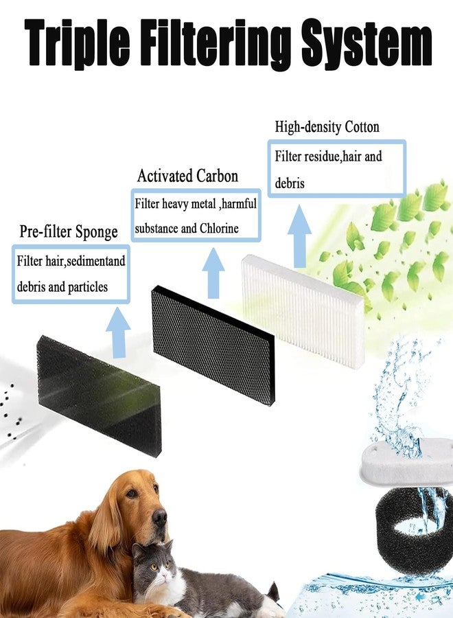 TuTuYa 20Pcs Cat Water Fountain Filter, for 108oz/3.2L&67oz/2L Pet Fountain - Image 3