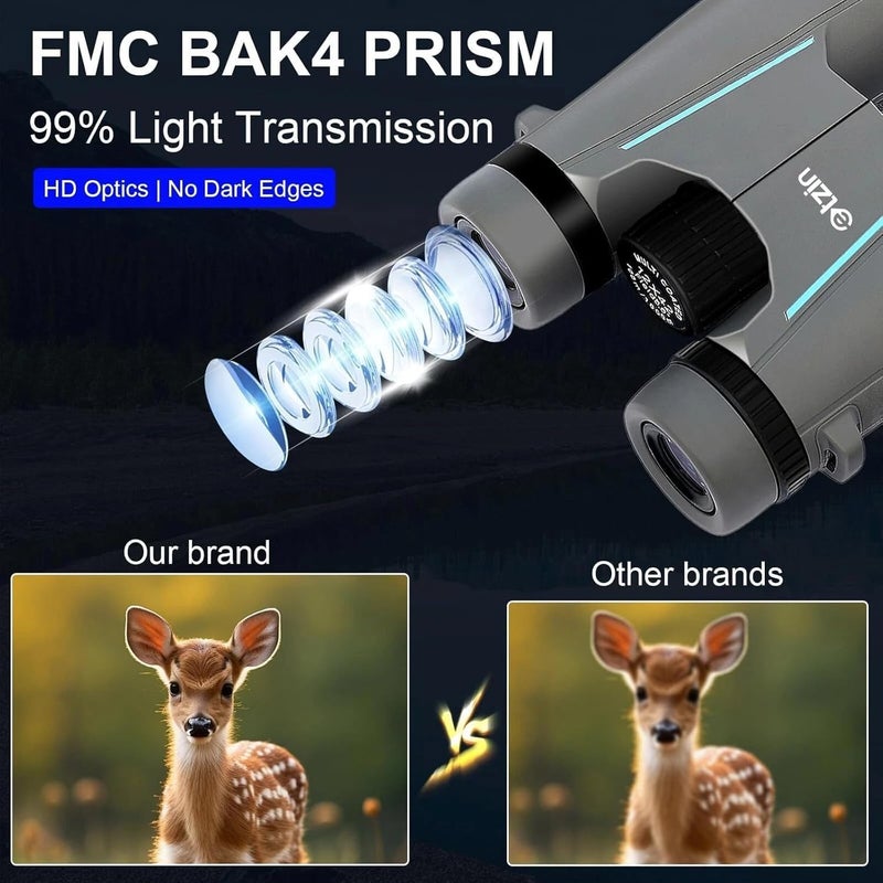 ETZIN منظار 12X42 مع تلسكوب احترافي مضاد للماء وضبابي مدمج - عدسة FMC مع منشور BAK4 لمشاهدة الطيور والمشي لمسافات طويلة ورصد النجوم والصيد والحفلات - EPL-1468IM - Image 2
