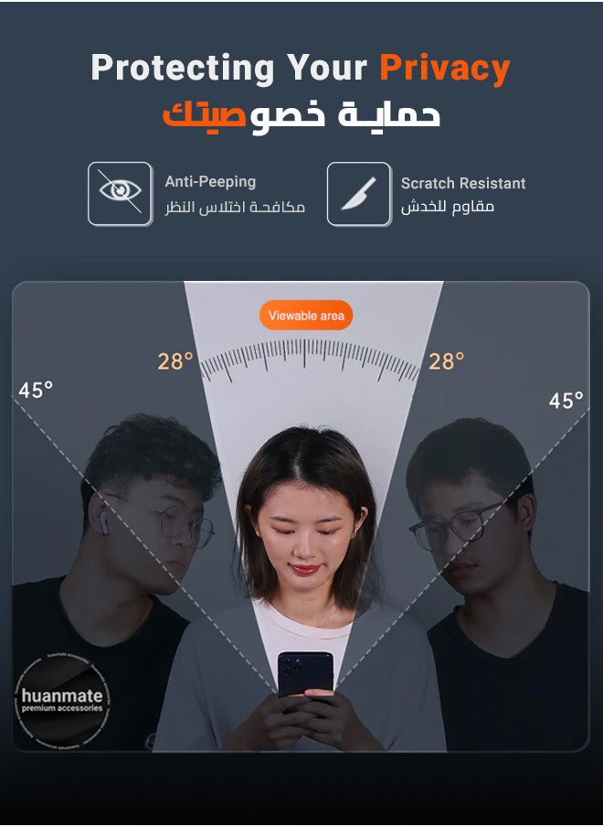 هووانميت - واقي شاشة الخصوصية لهاتف سامسونج جالكسي ايه 15 - 5 جي - زجاج مقسى ممتاز من الحافة إلى الحافة مضاد للتجسس، طلاء مضاد للزيوت، لمسة رقيقة، مضاد للانفجار، حافة مقوسة ناعمة، سهل التركيب - Image 1
