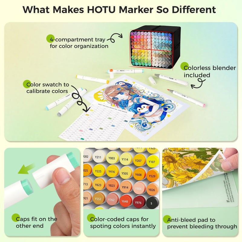 HOTU Alcohol Markers Brush and Fine Tip 120 Colors Dual Tips Art Marker Set Alcohol-based Sketch Pens with Carrying Case, Non-Bleeding Pad for Art Enthusiast Adults Coloring Illustration - Image 5