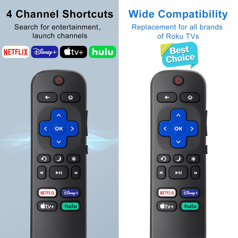 OMAIC Replacement for Roku-TV-Remote, Compatible for Hisense/Onn/Sharp Roku Series Smart TVsã€Pack of 2ã€‘ - Image 5