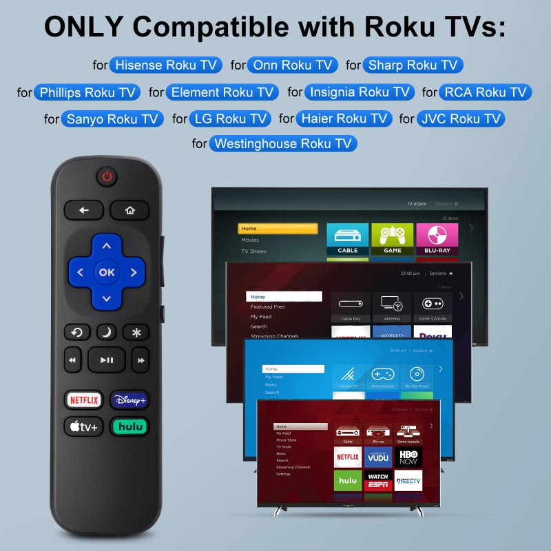 OMAIC Replacement for Roku-TV-Remote, Compatible for Hisense/Onn/Sharp Roku Series Smart TVsã€Pack of 2ã€‘ - Image 2