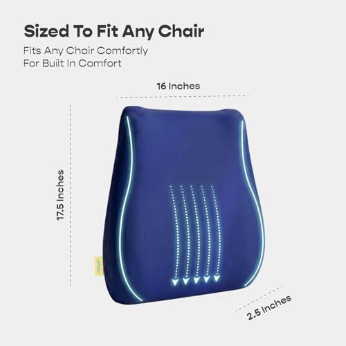 SleepyCat Slim Back Cushion | Breathable Support Car Seats | Perforated Memory Foam | Slim Ergonomic Design | Anti-Skid Base | Washable Nylon Cover | Modern Comfort Support | Blue - Image 2