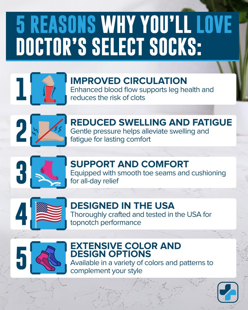 Doctor's Select 3 Pairs Plus Size Compression Socks Wide Calf - Up to 6XL | 20-30 mmHg Compression Socks for Women Wide Calf| Blue, Pink, Purple (Stripes) - Image 5