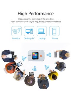 Necomi Portable Wireless Modem, 4G/5G LTE Modem, Wireless Wi-Fi router Range Extender, 300Mbps 3000mAh Mobile Pocket WiFi Router with SIM Card Slot  - Image 2