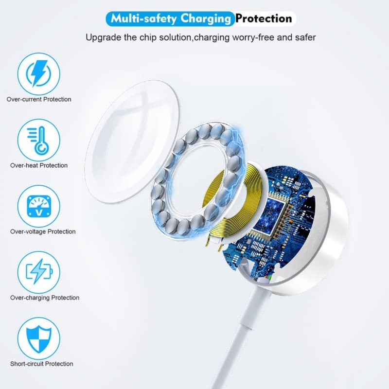 Fast Charger for Apple Watch Charger, USB C 20W iPhone Watch Charger Plug Adapter and Long iWatch Portable Wireless Fast Charging Cable Cord Compatible with Apple Watch Series 9/8/7/SE/6/5/4/3/2/1 - Image 3