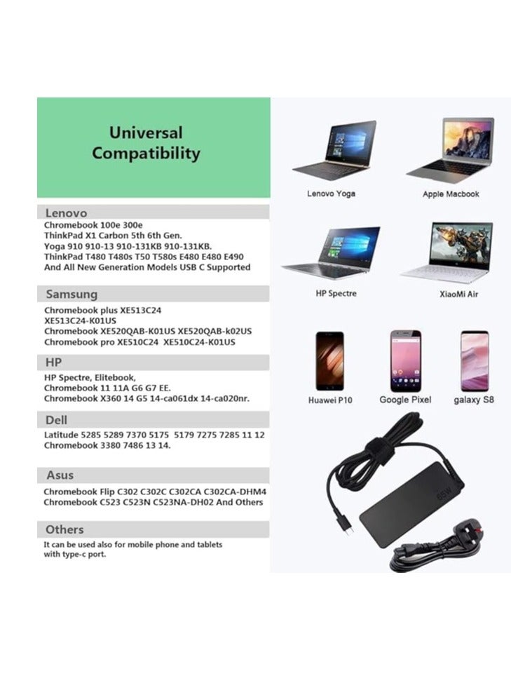 Terabyte Replacement Lenovo 65W Standard AC Adapter For Yoga ThinkPad E14 Chromebook and IdeaPad (USB Type-C) - Image 2
