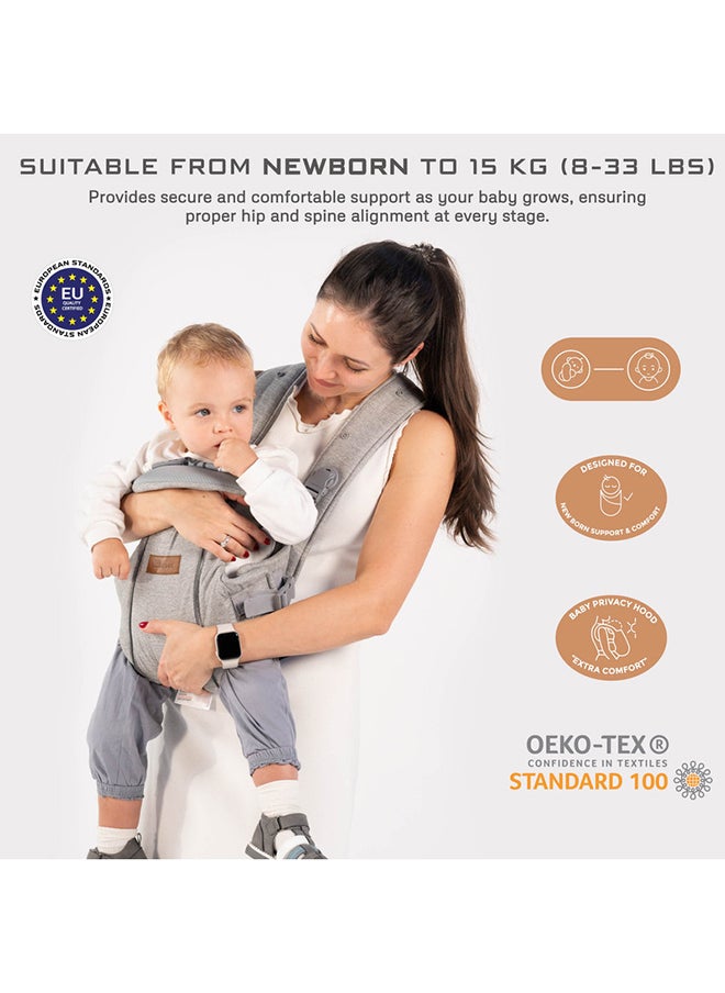 neobreez ATLIX 3-in-1 Baby Carrier for Newborns To Toddler, Head Support, Extra Soft And Ergonomic, Detachable Privacy Hood And Saliva Cotton Bib, Lightweight Front And Back Backpack Infant Carrier, 8-33lbs, 3-15kg  - Image 4